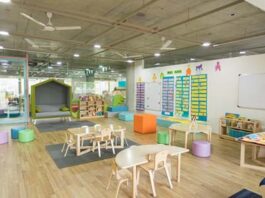 Modern Preschool Classroom